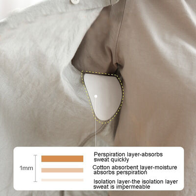 Acolchado blanco desechable para debajo del brazo Acolchado absorbente de algodón anti sudor para 11*9.5cm/12.5*9.5cm/12.5*11cm