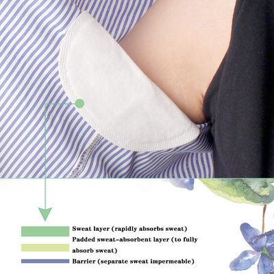 ARM 11*9.5cm/12.5*9.5cm/12.5*11cm Envase único Acolchado absorbente desechable Acolchado de algodón anti-suertidor