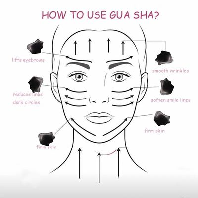 Tabla de Gua Sha de Obsidiana Negra Natural para Cuidado de la Piel Masticar la Cara Relajación
