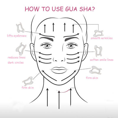Función de masaje corporal Gua Sha de cerámica para el cuidado de la piel de la cara y masajista contra la hinchazón de arrugas