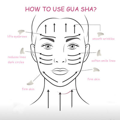 Área de masaje completo del cuerpo Natural Blanco Xiuyan Jade Peinado para el cabello Gua Sha Herramientas Jade Masajista para aliviar la tensión del cuero cabelludo