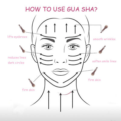 Masajista corporal Cuchara de ágata gris Roller Cuchara Gua Sha para masaje de tejidos profundos y punto de acupresión