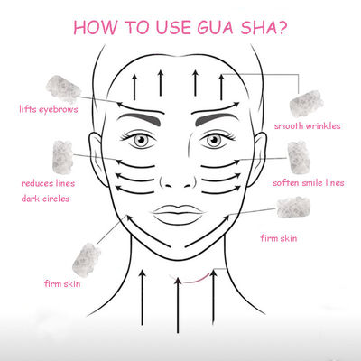 Guasha de cristal blanco Gua Sha de jade natural Guasha herramientas faciales para masaje corporal SPA Acupuntura Cara Cuello y ojos Cuidado de la piel regalo