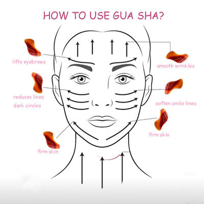 Agate Rojo Gua Sha herramienta de masaje para SPA terapia de acupuntura y masaje facial y del cuerpo cuidado de la salud