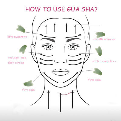 Xiuyan Jade Guasha Tabla para cuidado de la piel del rostro y el cuerpo Forma del corazón Gua Sha herramienta de masaje para aliviar las tensiones musculares
