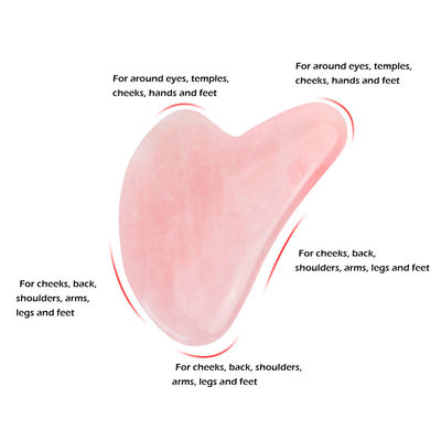 Herramienta portátil de masaje de piedra de Gua Sha de jade natural para cara cuello levantamiento de la piel eliminación de arrugas cuidado de la belleza terapia física
