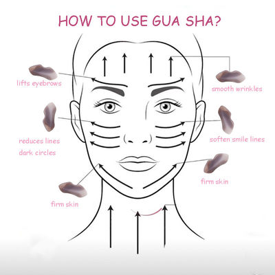 Tabla de Gua Sha de Ágata Natural para masaje corporal y tratamiento facial en terapia de acupuntura SPA